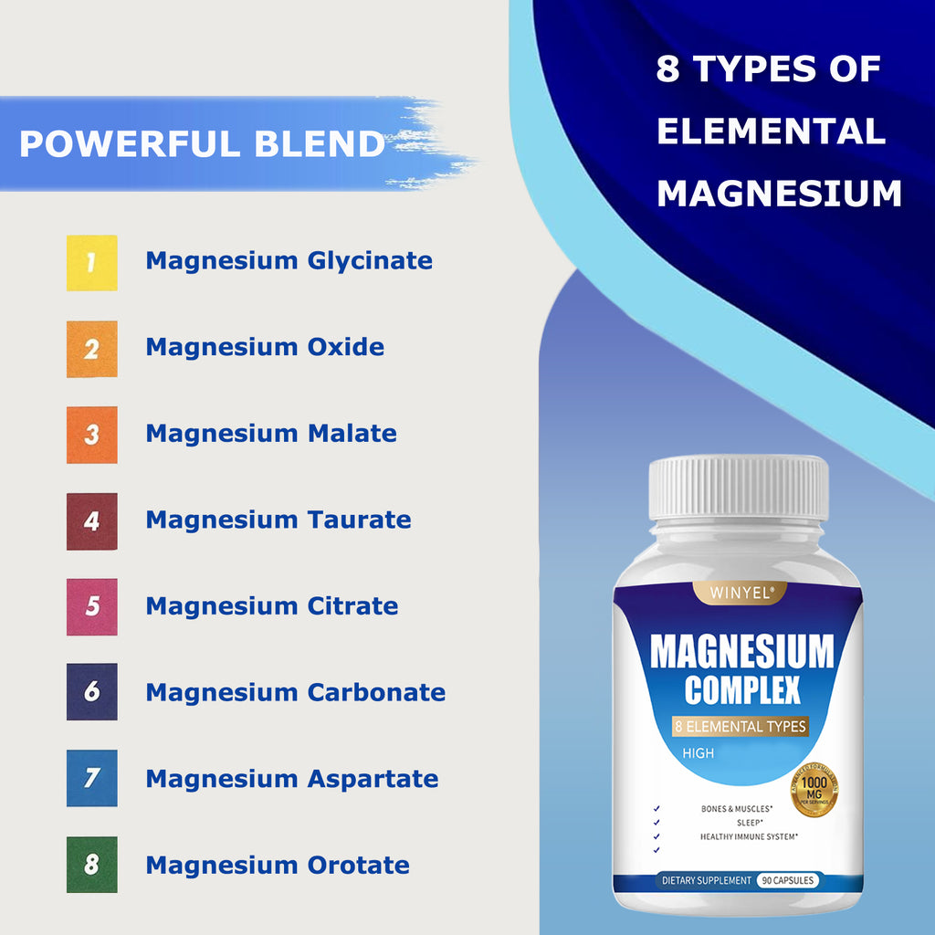 Magnesium Complex™– 8 Elemental Sources for Total Body Support (90 Count)