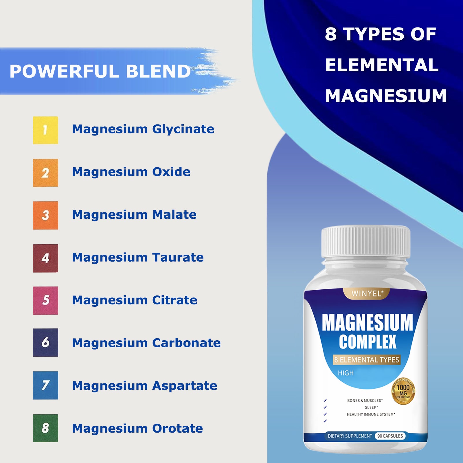Magnesium Complex™– 8 Elemental Sources for Total Body Support (90 Count)